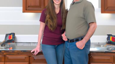 Ally Home Improvement Loans